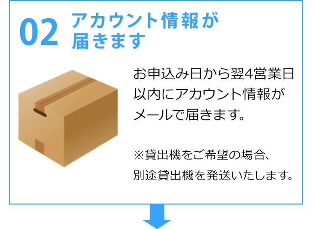 勤怠管理システム タッチオンタイム For 小売業