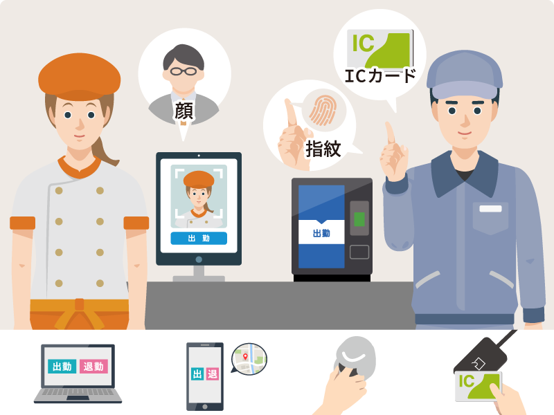 あらゆる働き方にフィットするようにデザインされた独自の打刻方法
